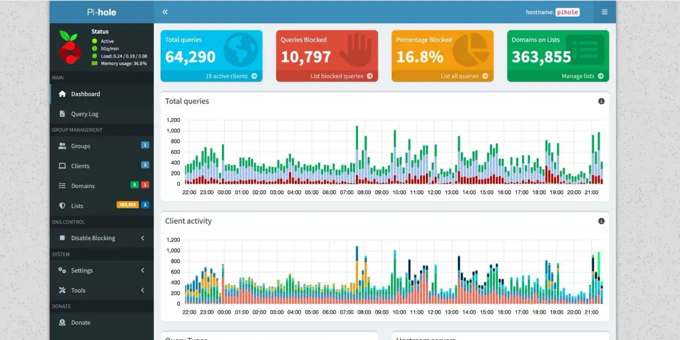 Pi-hole web dashboard with query and blocking statistics