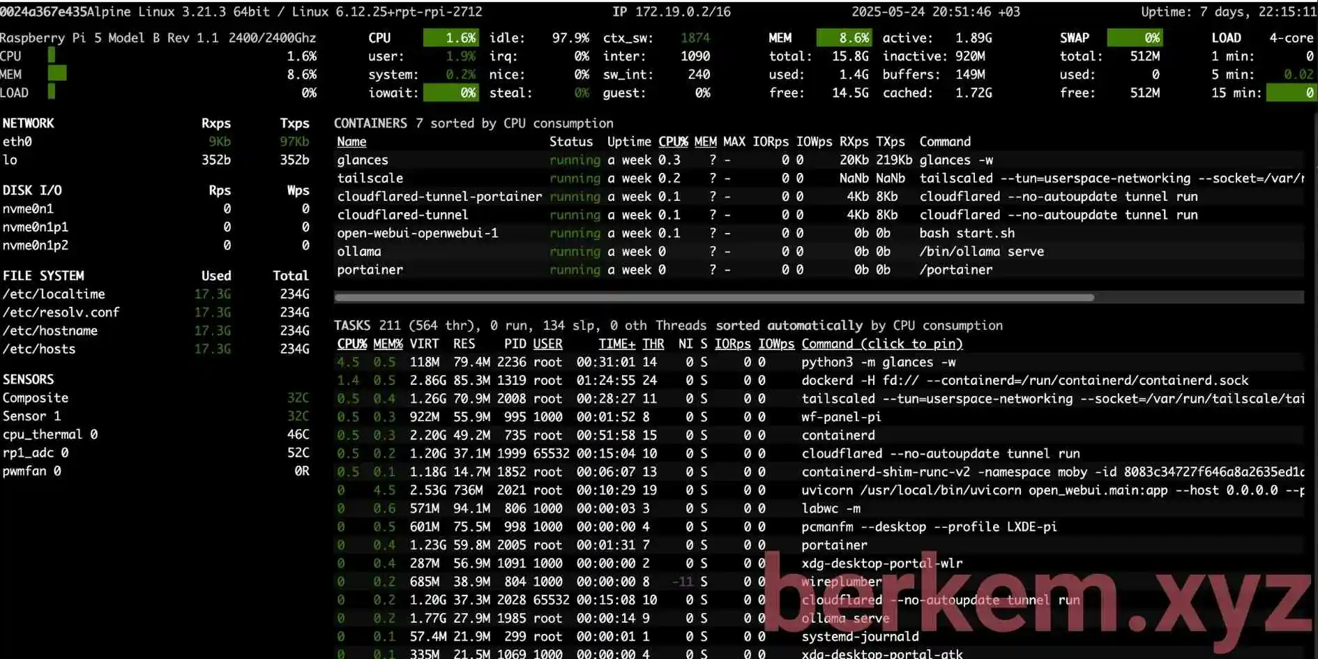 raspberry-pi-glances-screen